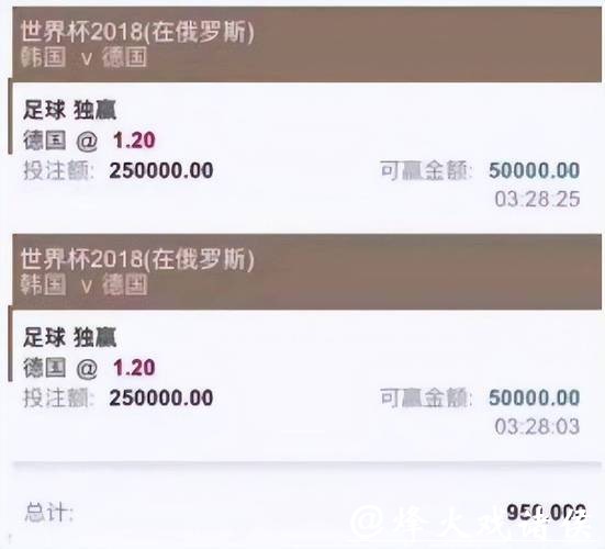 2023年最佳世界杯投注平台排行榜推荐