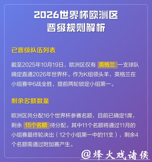 权威解析:2026世界杯外围平台推荐指南 权威解析:2026世界杯外围平台推荐指南