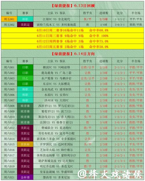 权威解析:2026世界杯外围平台推荐指南 权威解析:2026世界杯外围平台推荐指南