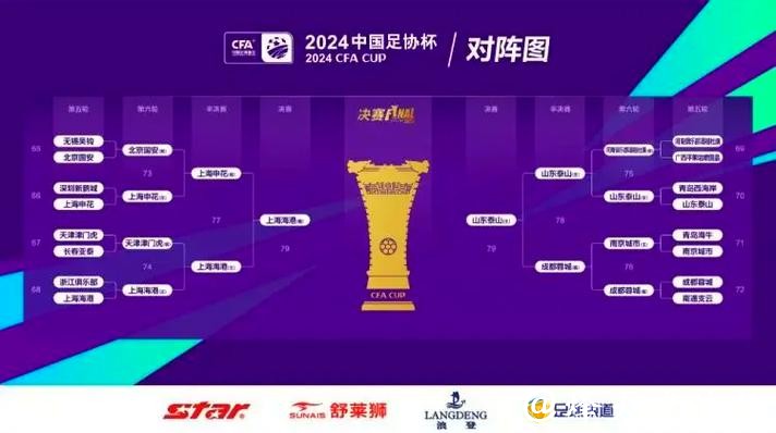 2023世界杯女足直播赛事全解析 2023世界杯女足直播赛事全解析