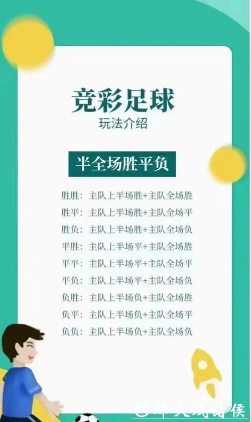 如何参与世界杯竞猜投注攻略解析 如何参与世界杯竞猜投注攻略解析