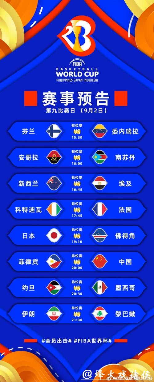 2023 年世界杯直播赛事全攻略