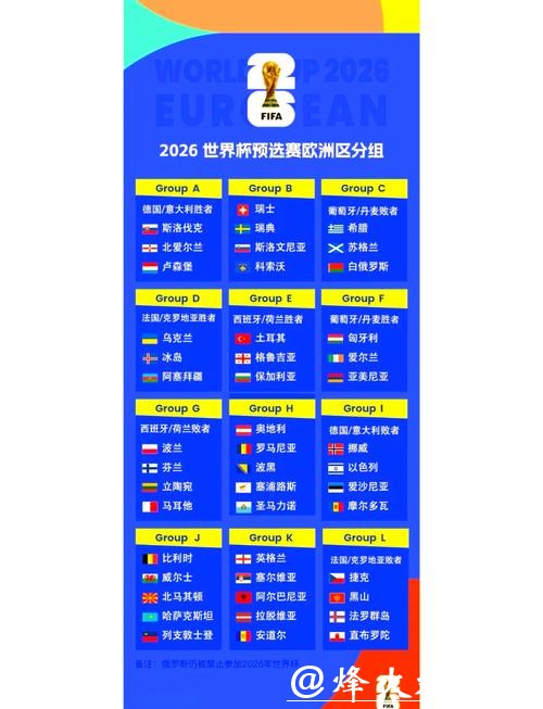 2026世界杯赛程最新消息及赛事安排详情
